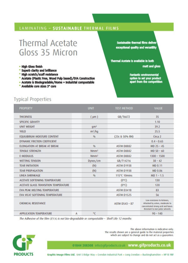 Thermal Cellulosic Acetate Bio-degradable Gloss - Image 2